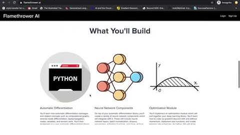 The 5 Advanced Python Features You Probably Didn