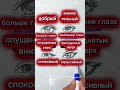 Как узнать о характере человека по форме глаз