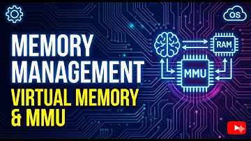 Memory Management in OS Explained: Virtual Memory, Paging, Segmentation, MMU and Page Faults