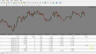 I AM BACK AGAIN....ASTRO AUTOTRADER ...FROM 1000$ TO 1450 IN 7 DAYS !!