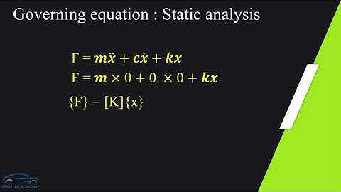 Governing Equation of Static Analysis