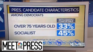 Democratic Voters Weigh In On Ideal 2020 Candidate Traits | Meet The Press | NBC News