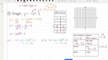 Graphing Quadratics: Standard Form Part 2