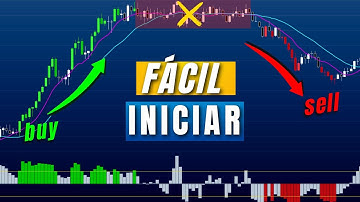 🤖O Robô de Day Trade MAIS SEGURO para INICIANTES!!🎯 [PROFIT - 2025]