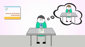 A guide to post results services