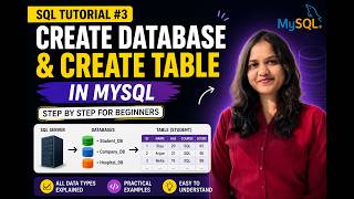 SQL Tutorial for Beginners  | Create Database & Create Table in MySQL | Part 3