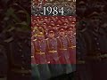 Russian Army Through the Years