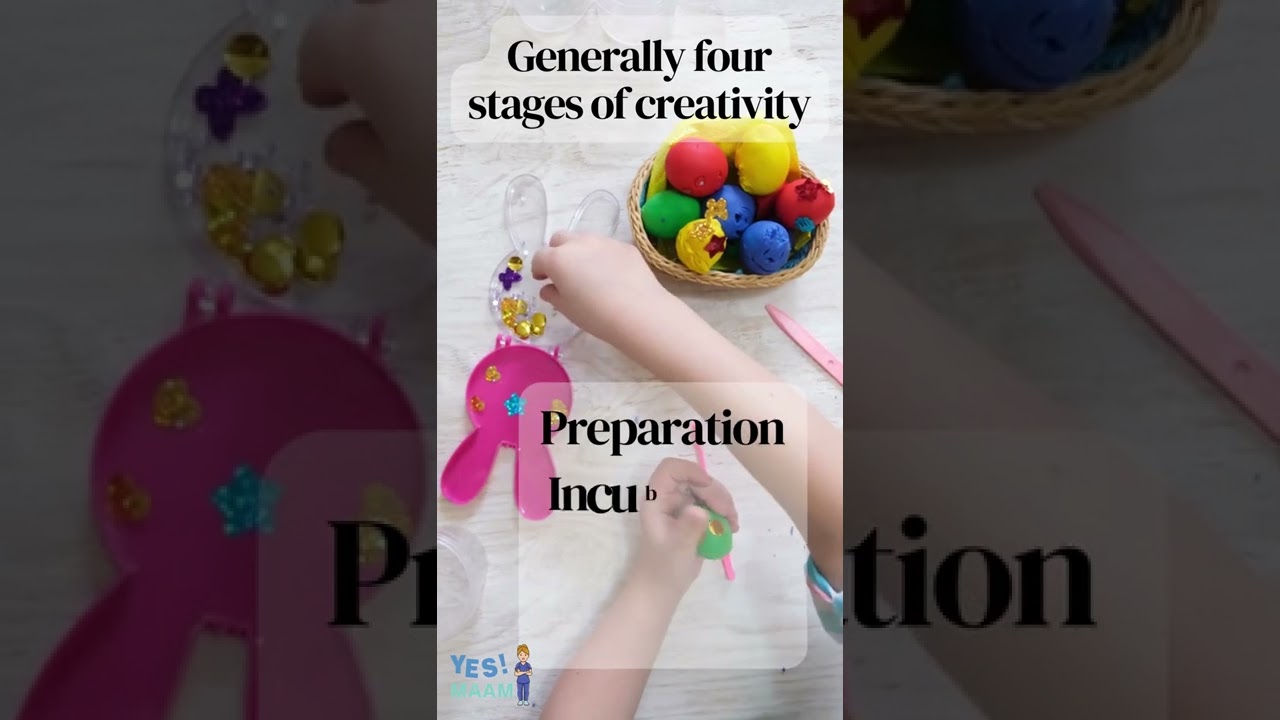 Creativity and Innovation Day | Yesmaam