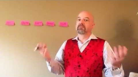 Agile in a waterfall world - visualize the work