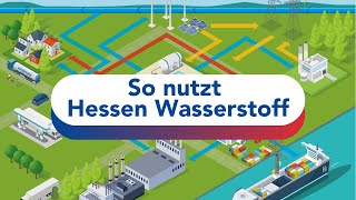 So Nutzt Hessen Wasserstoff