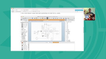 Tech Talks 2020: Modeling Analog Synthesizers with the Wolfram Language and System Modeler