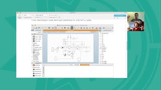Tech Talks 2020: Modeling Analog Synthesizers with the Wolfram Language and System Modeler