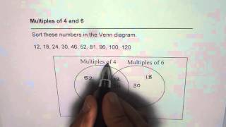 Venn Diagram For Multiples of 4 and 6 Simple Strategy GCSE Foundation