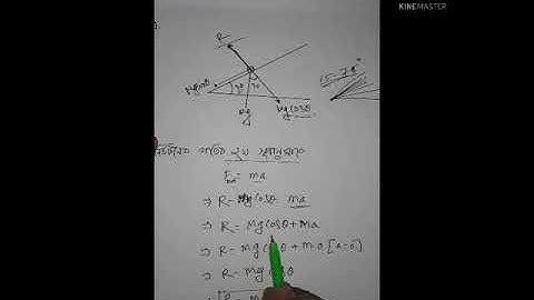 Hsc physics assignment 2021.নিউটনিয়ান বলবিজ্ঞান অধ্যায়।চতুর্থ সপ্তাহ
