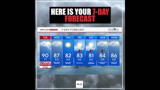 Here is your 7 Day Forecast Here is your 7 Day Forecast