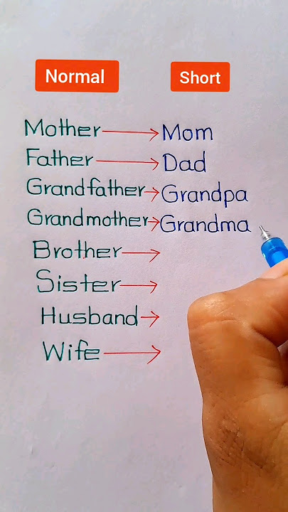 Mother/Father/Grandfather/Grandmother/Brother/Sister/Husband/Wife short name #shorts