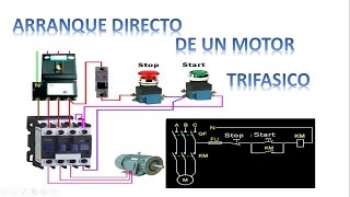 DIRECTO DE UN MOTOR | CADE SIMU -
