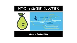 LESSON: Career Cluster Introduction