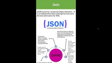 How to Parse JSON into Android App -Json Parser - Android Project by Master Android App
