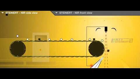 Lybover RECYCLING (BULK .ID)  - UniSort PR   NIR