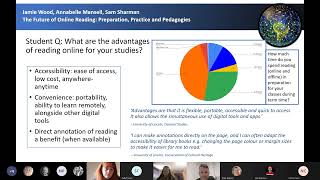 The Future of Online Reading, Preparation, Practice &amp; Pedagogies | University of Lincoln