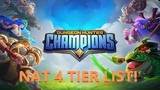 Forskelle Socialisme kristen Dungeon Hunter Champions tier list: The best 4 and 5-star Champions