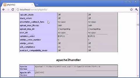 Beginner PHP The php ini File php training in jaipur|php training