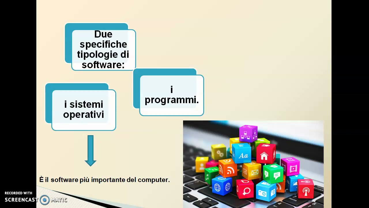 Modulo1Eipass: I fondamenti dell'ICT