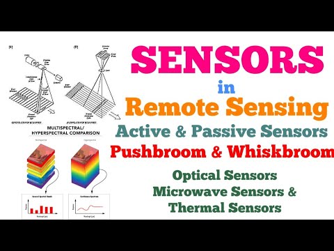 Sensors in Remote