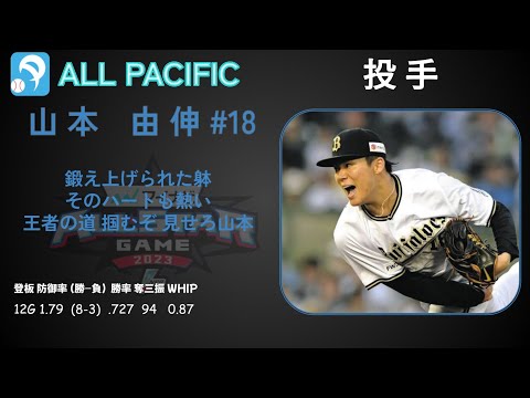 【プロ野球応援歌】2023年オールスターパリーグ選抜選手応援歌完全版