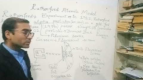 Rutherford Atomic Model Ninth class chemistry KP textbook #rutherford #chemistry#AtomicModel#matter 