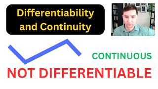 Differentiability and Continuity | Calculus 1 with Guided Notes