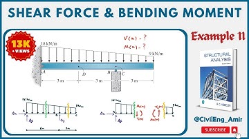 Shear Force and Bending Moment Equations - Overhanging Beam with Trapezoidal Load (Example 11)