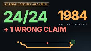I Let an AI Reverse-Engineer a Game Binary, Then I Graded It