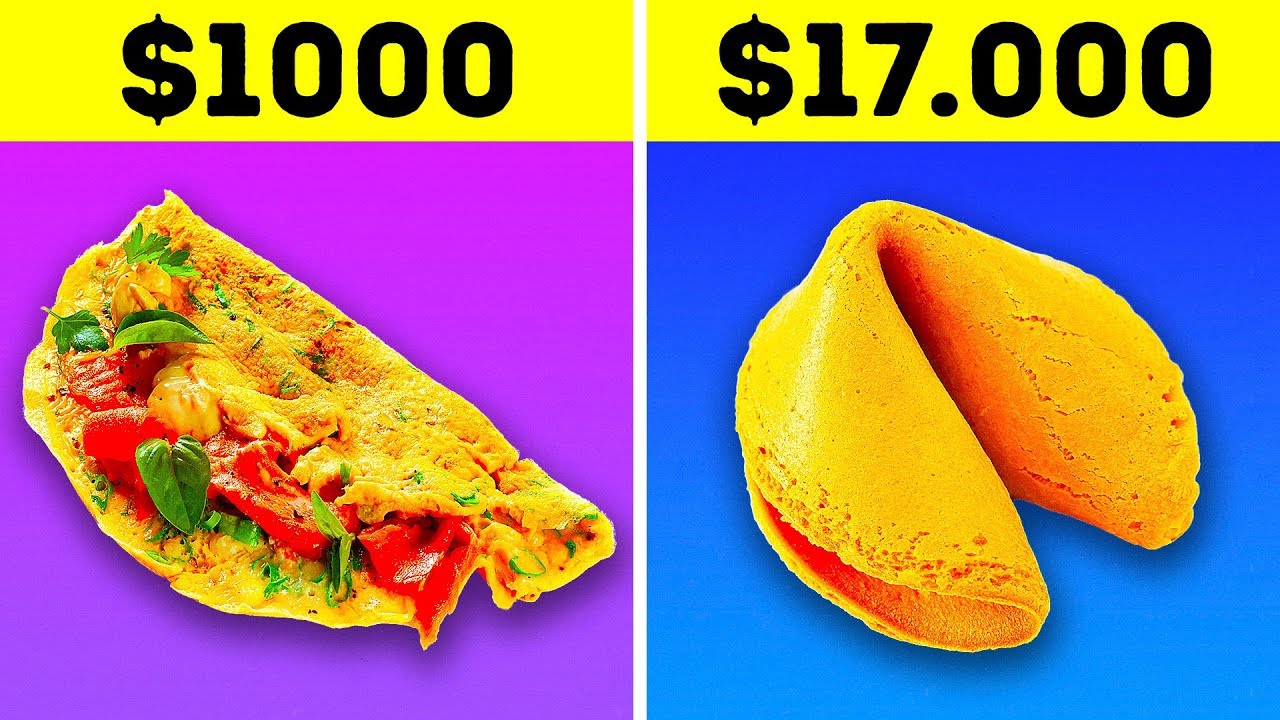 I 40 Oggetti Più Costosi Al Mondo