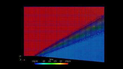 Prandtl Meyer Expansion Fan