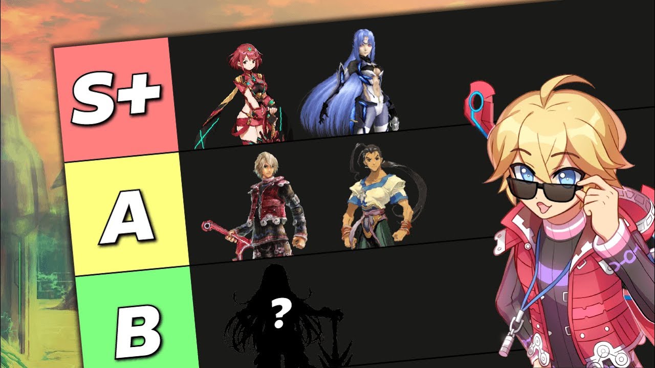 Super Hero Xeno Tier List