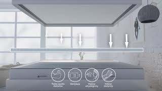 Jive Materac Nawierzchniowy