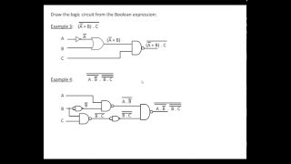 Boolean and logic gates
