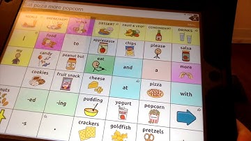 TouchChat HD Tutorial