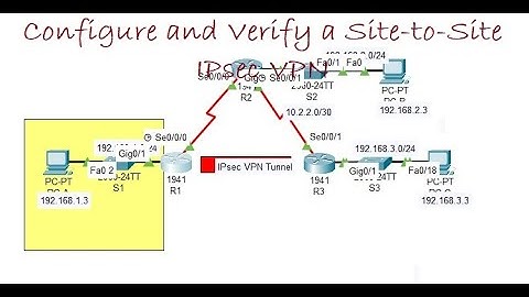 Configure and Verify a Site-to-Site IPsec VPN
