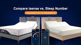 How is an isense mattress different than a Sleep Number mattress? screenshot 2
