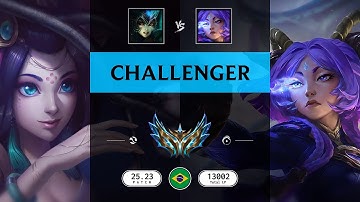 Challenger Match: Over 10.000 LP - BR server Patch 25.23