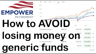 How to Analyze and Select Funds in your Empower 401K (Full Step by Step)