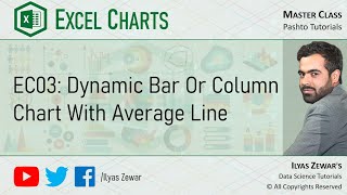 EC03 Dynamic Bar Or Column Chart With Average Line