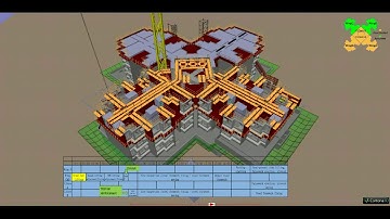 4D BIM - 6 Days Cycle Simulation