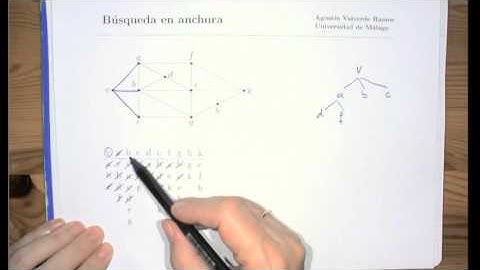 Búsqueda en anchura