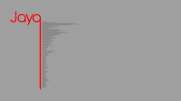 Bangarang by Skrillex (Prototype Audio Visualizer test)