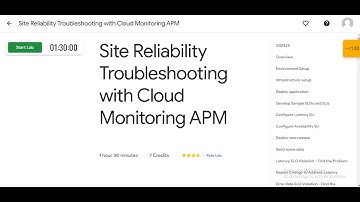 Site Reliability Troubleshooting  with Cloud Monitoring APM | Fully Explained |  Qwiklabs GSP425