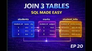 Joining 3 Tables in SQL | SQL for Data Analysis | SQL Course EP20
